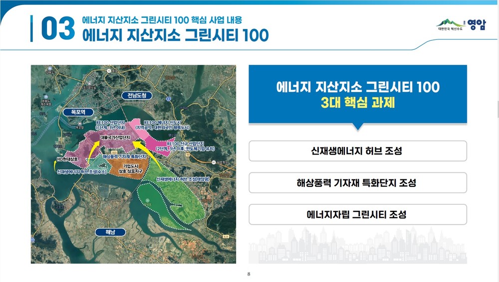 영암군, RE100산단·그린시티로 초광역 경제권 도약