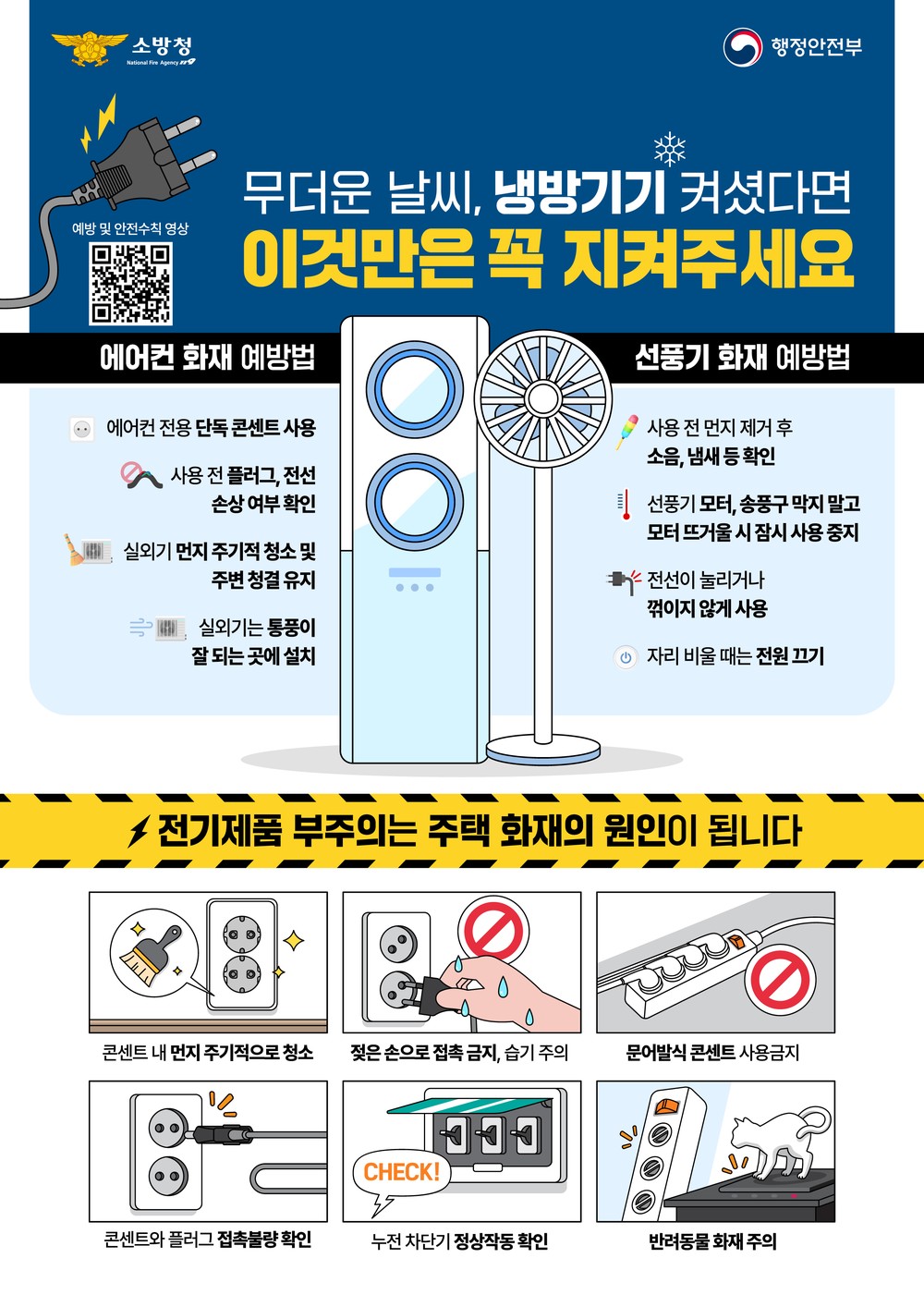 “큰 피해를 막는 작은 실천” 논산시, 냉방기기 화재사고 주의 당부
