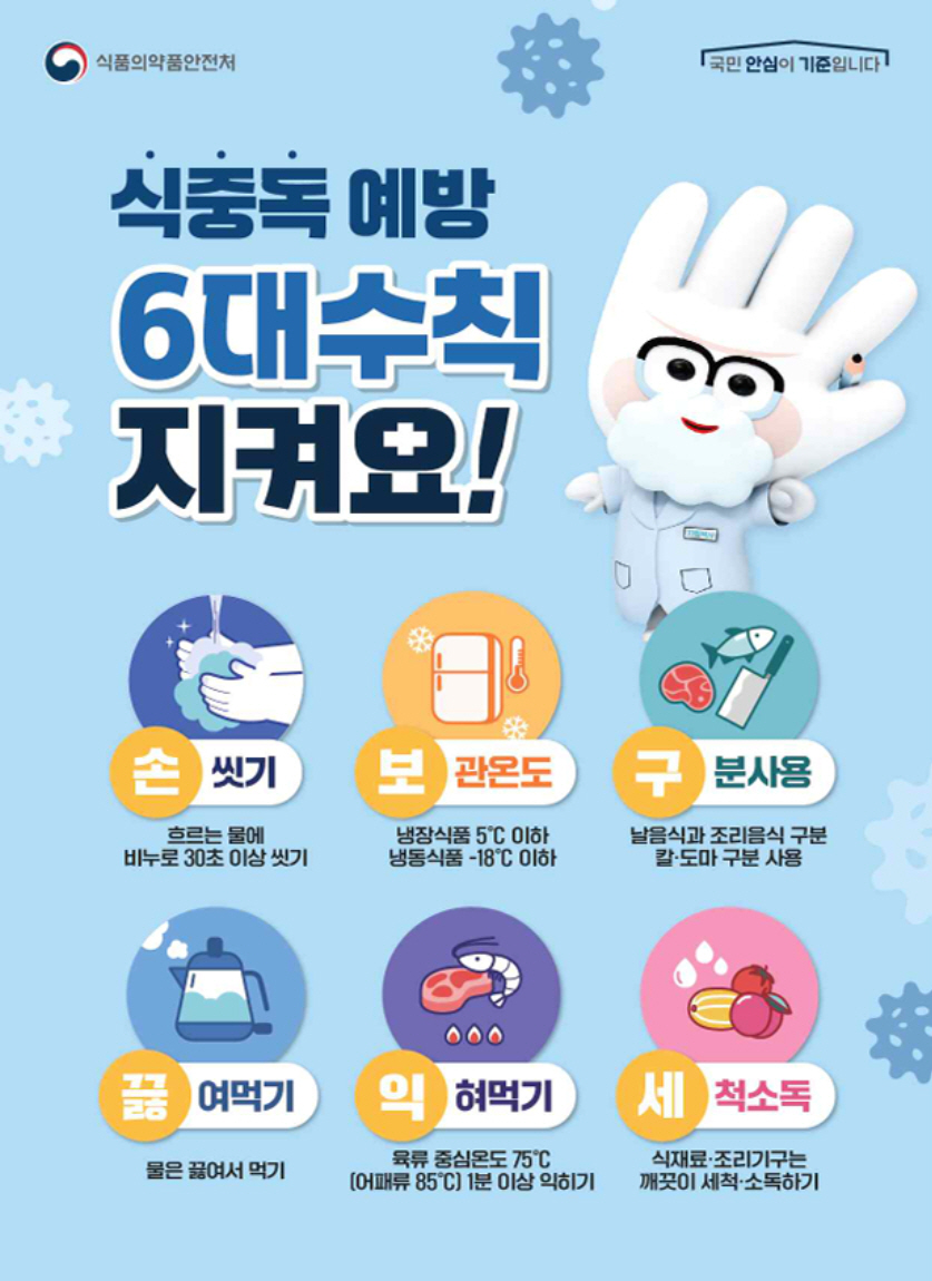 논산시, 식중독 예방 위한 위생관리 철저 당부