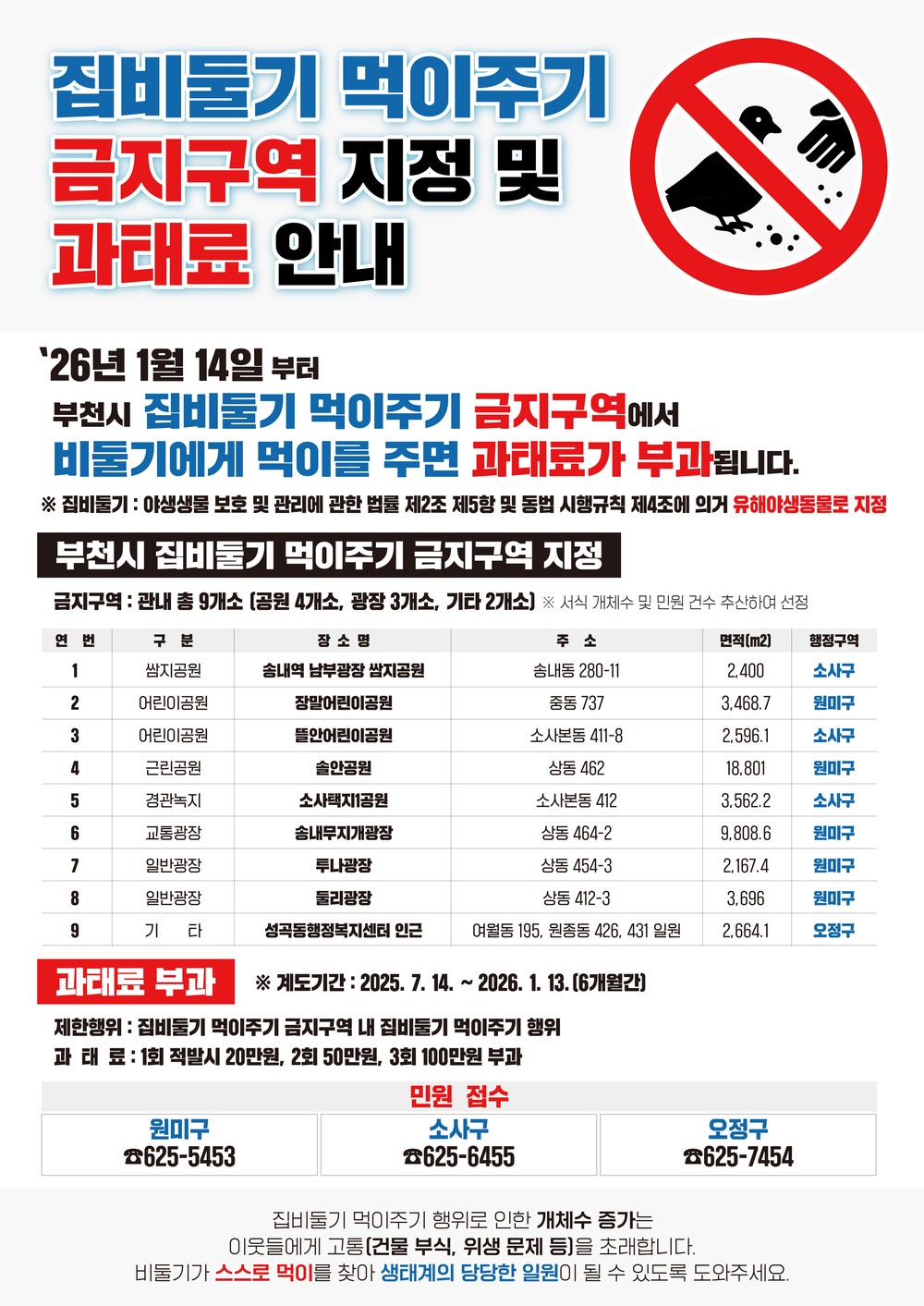 집비둘기 개체수 증가 억제를 위한 금지구역 지정 추진