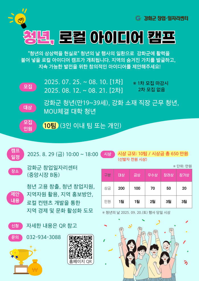 강화군 창업‧일자리센터, ‘청년, 로컬 아이디어 캠프 참가자’ 모집
