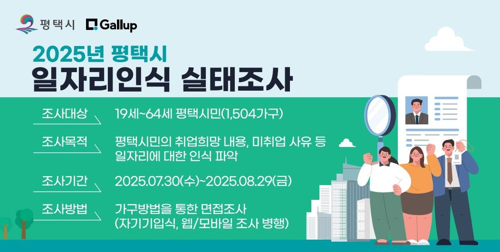 평택시, 2025년 일자리인식 실태조사 실시