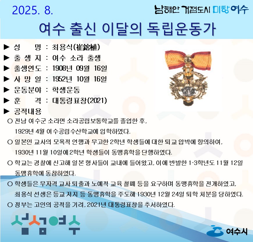 여수시, 8월의 독립운동가 ‘최용식 선생’ 선정