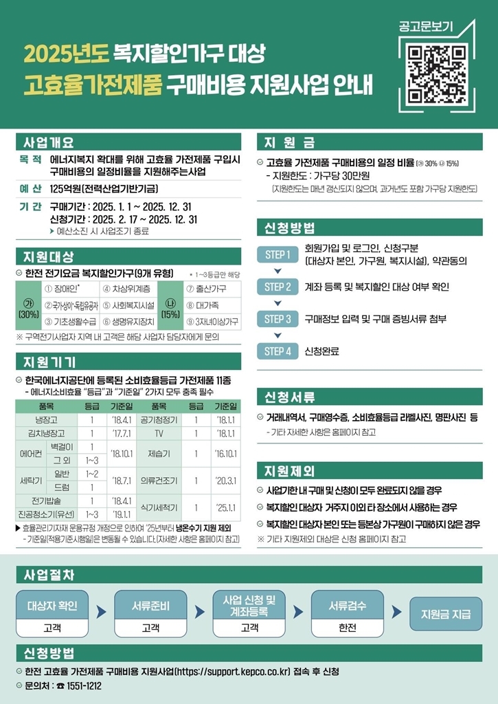 의정부시, 취약계층에 고효율 가전제품 구매비용 지원
