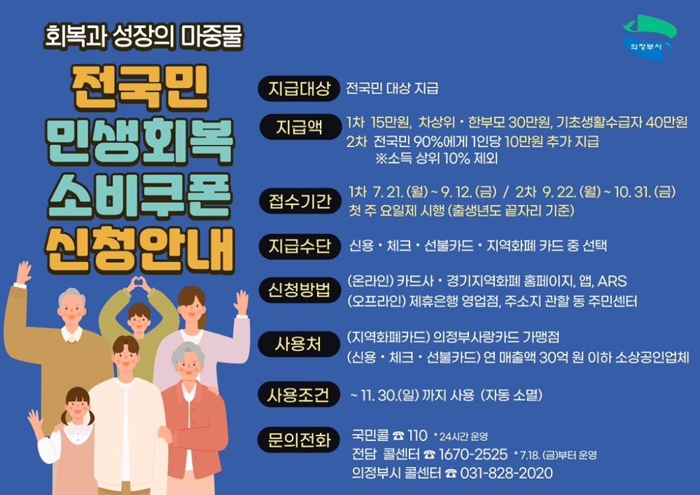의정부시, 7월 21일부터 민생회복 소비쿠폰 신청 접수