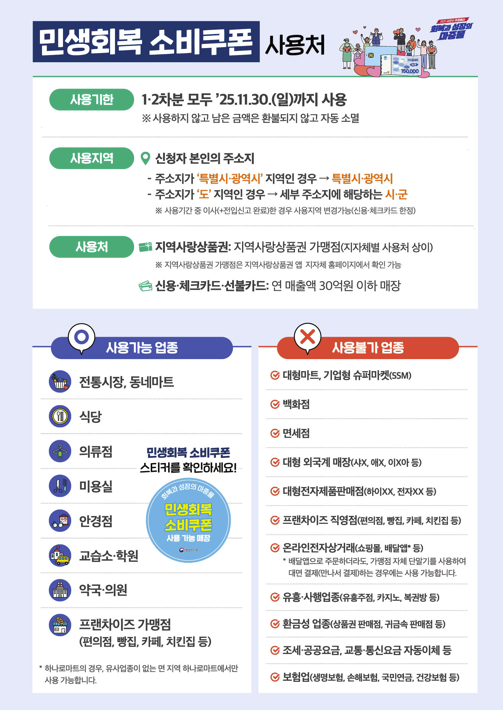 서울시, 소비쿠폰 지급대상 외국인 주민의 원활한 신청 위한 지원체계 구축