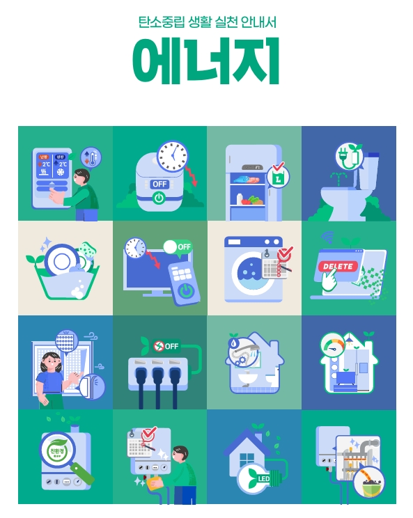 경남도, 8만 8천가구에 10억 6천만 원 탄소중립포인트 인센티브 지급