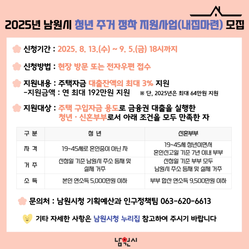 남원시, 청년·신혼부부 내 집 마련 지원 정책 추진
