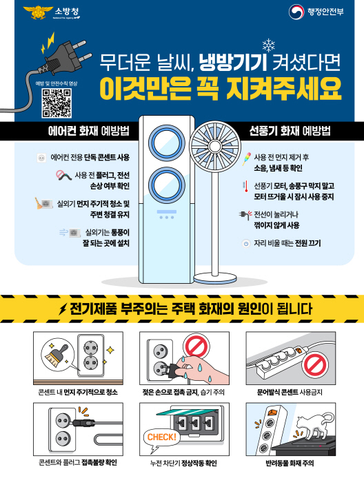 인천 서구, 폭염 대비 화재 예방 당부