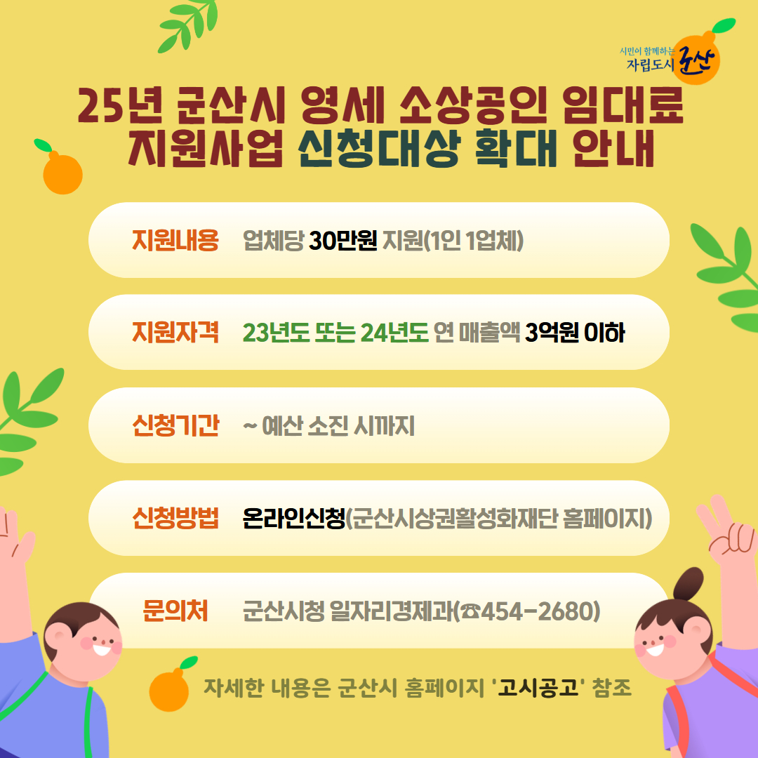 군산시, 영세소상공인 임대료 지원사업 대상 확대