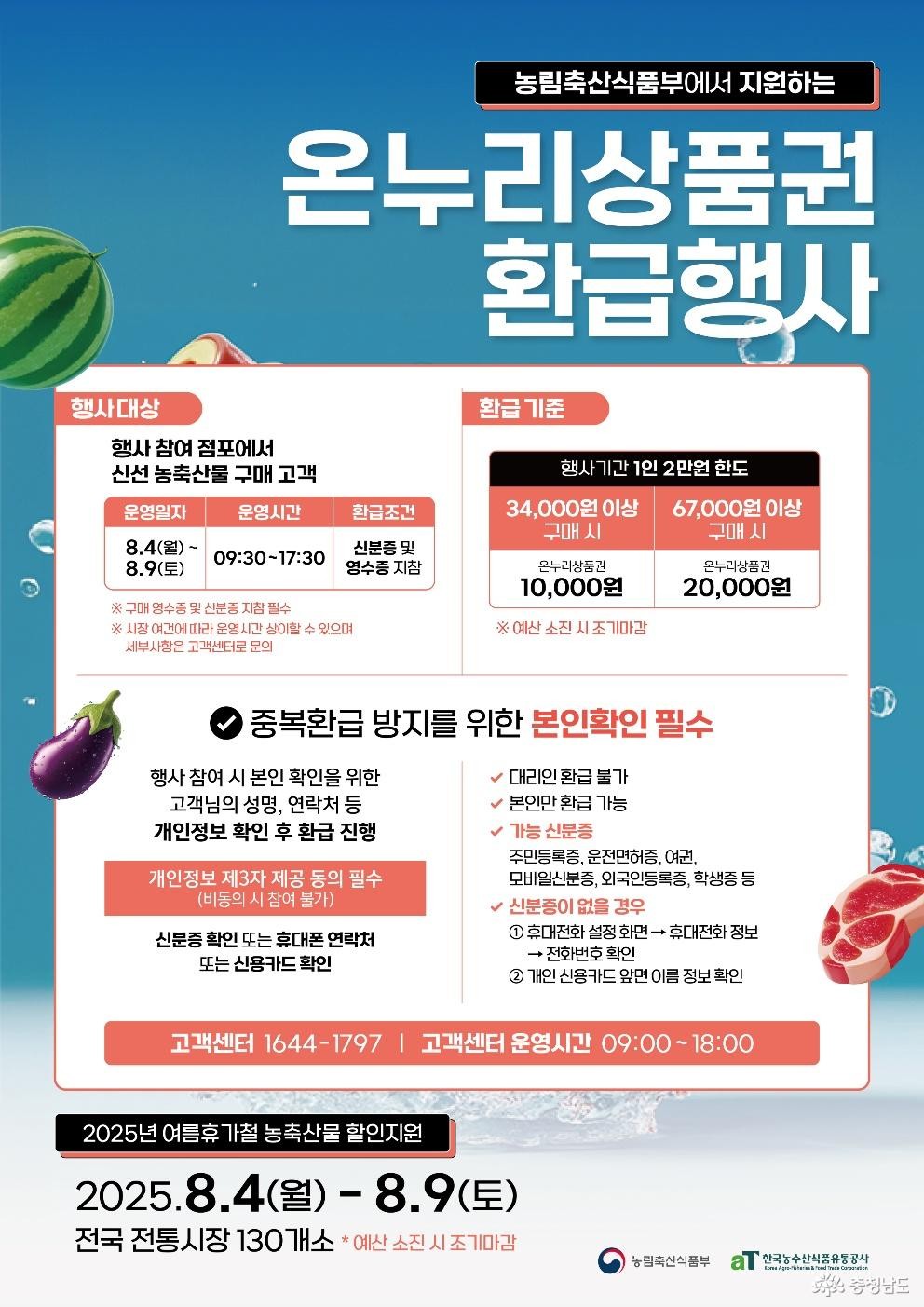 부여군, 전통시장 농축산물 온누리상품권 환급행사 진행