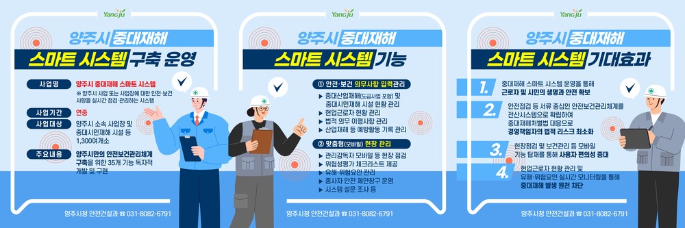 양주시, 중대재해 스마트 시스템 구축 성과…의무이행률 3배↑·산업재해 75%↓