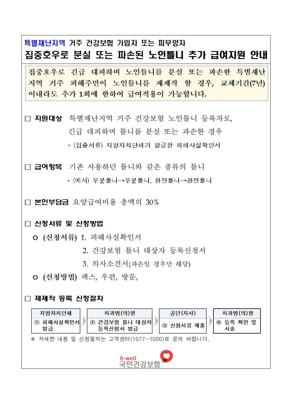 합천군, 65세 이상 어르신 수해로 분실·파손된 틀니 재제작 지원