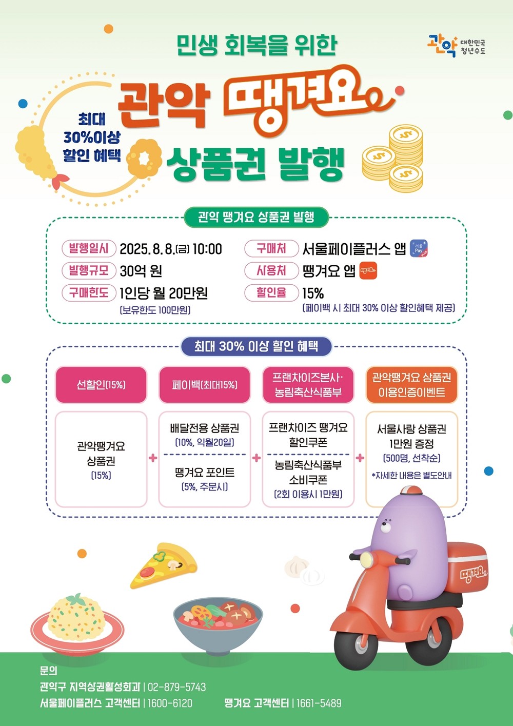“이건 꼭 사야해!” 단기간 완판 행진 관악땡겨요상품권 30억 추가 발행