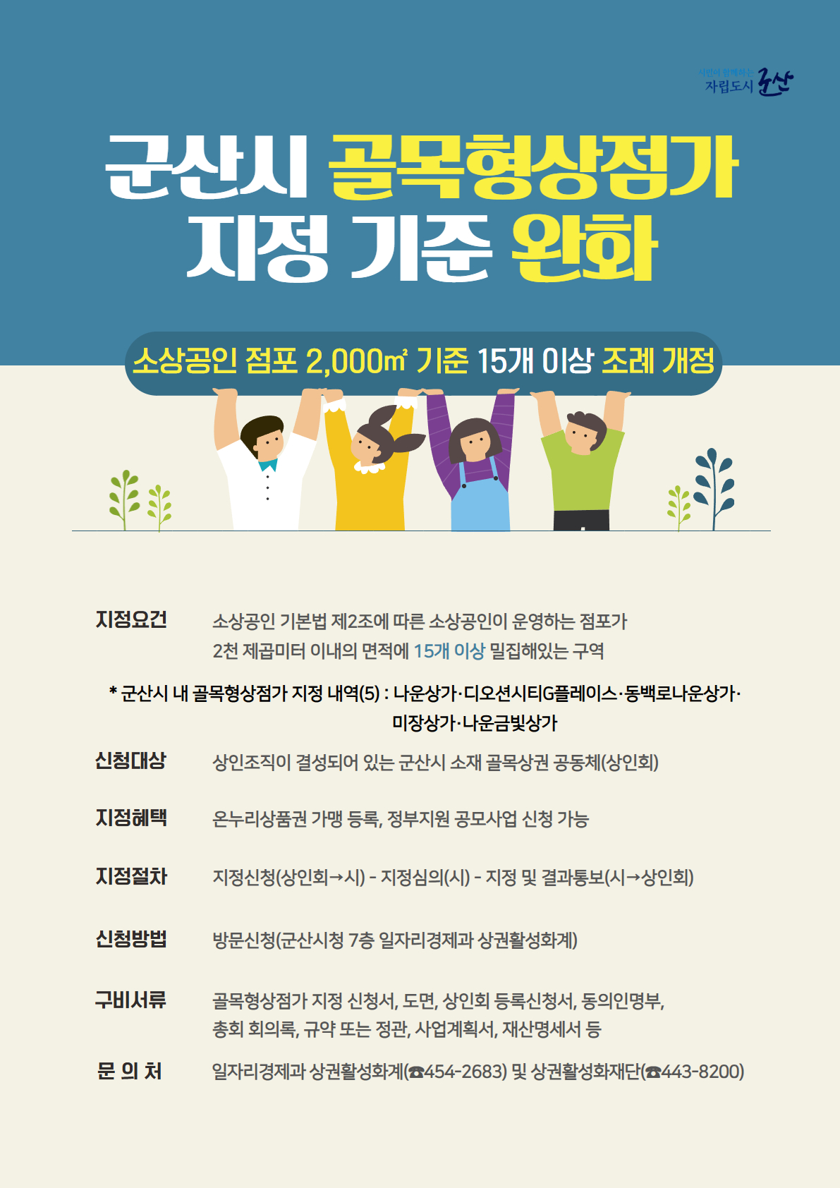 군산시 골목형상점가 지정기준 완화