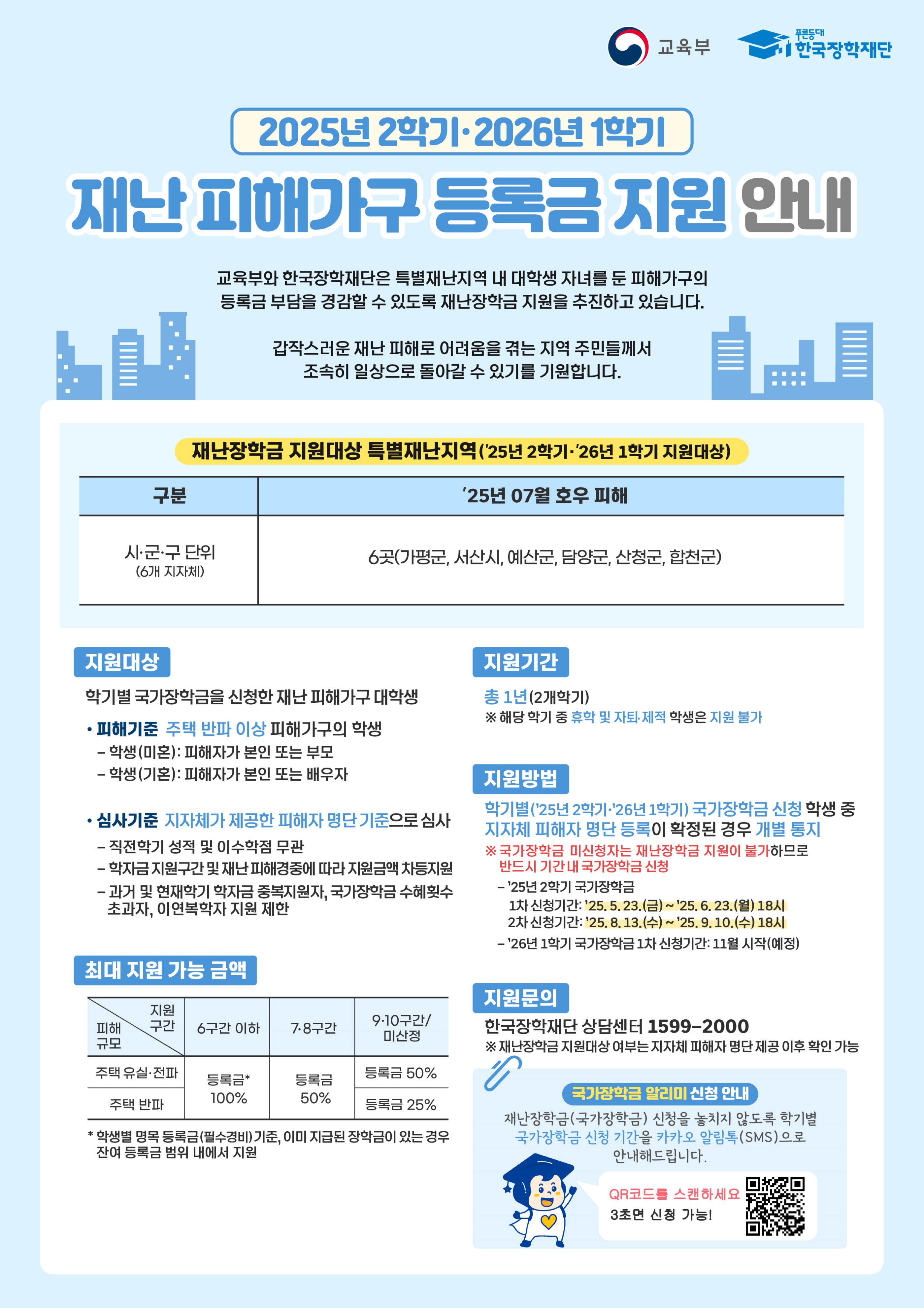 7월 집중호우 재난학생에 등록금 전액 지원