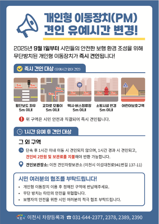 이천시, 보행자 안전 위협하는 개인형 이동장치 적극 대응
