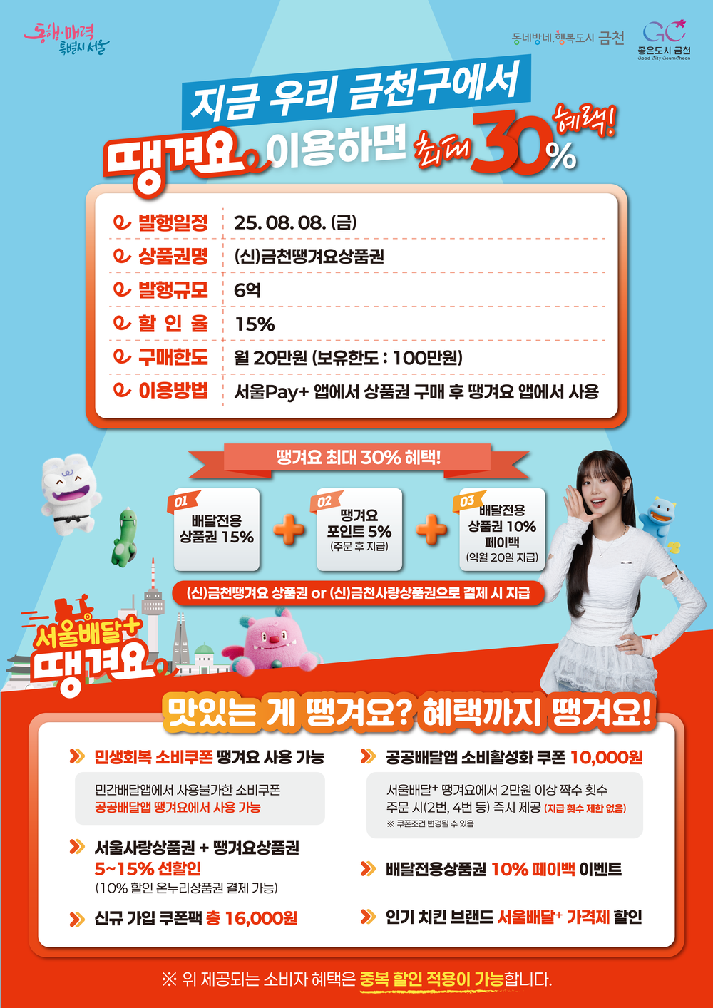 ‘금천땡겨요상품권’ 8일 6억 원 규모 추가 발행…최대 30% 혜택