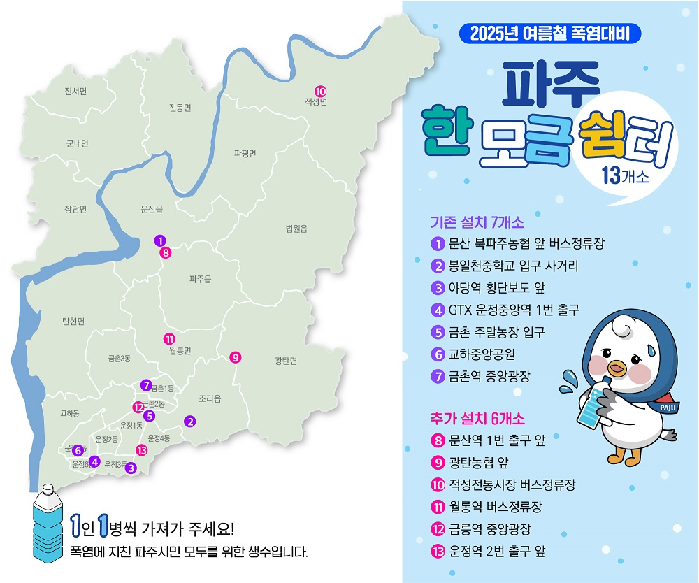 파주시, 시민 호응에 힘입어 ‘한 모금 쉼터’ 13개소로 확대 운영