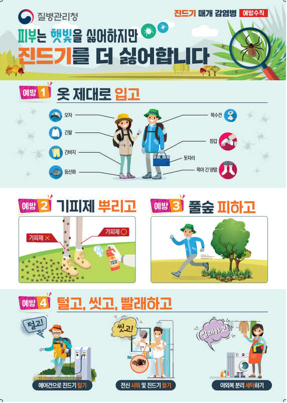 창녕군 보건소, 진드기 매개 감염병 급증 예방수칙 준수 당부