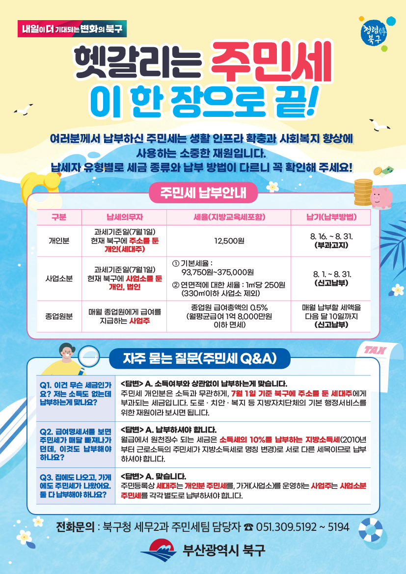 부산 북구, “8월은 주민세 납부의 달”... 헷갈리는 주민세, 적극 홍보 나서