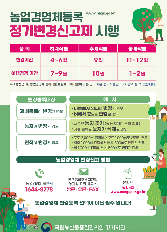 농관원, 농업경영체 정보 정확도 제고에 발 벗고 나서!
