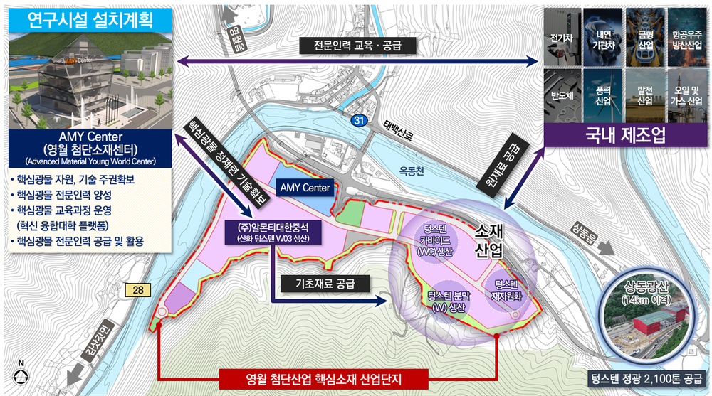 영월군, 국토부 지역개발사업 2관왕 쾌거…도내 유일 투자선도지구, 지역수요맞춤지원 사업 등 2개 사업 선정