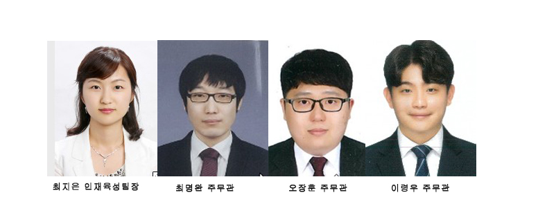 임실군, 2025년 상반기 적극행정 우수공무원 선정