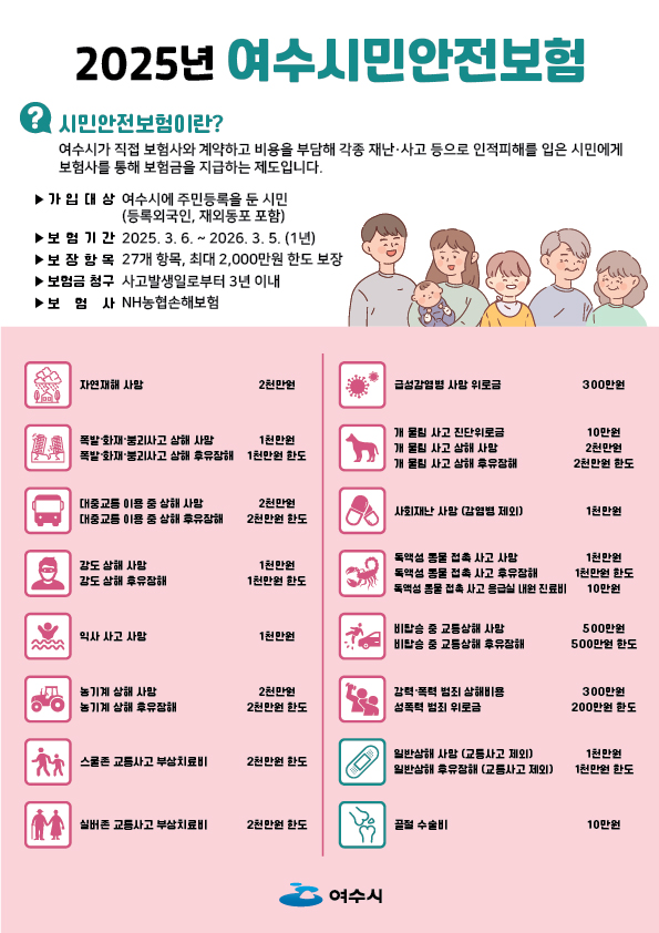 여수시, 시민과 함께 만드는 ‘공감형 안전도시’ 실현