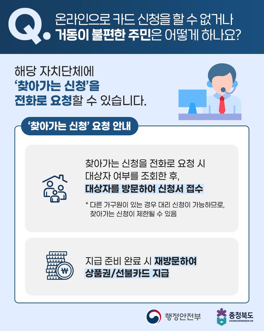 제천시, 민생회복 소비쿠폰‘찾아가는 신청’서비스 본격 실시
