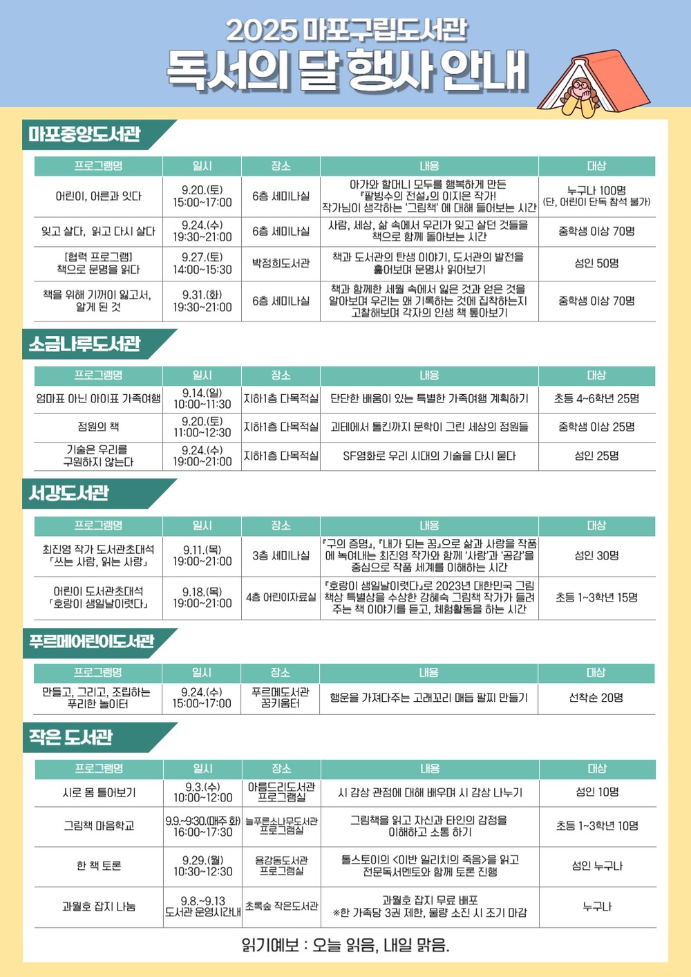 마포구, 9월 독서의 달 맞아 ‘읽기예보: 오늘 읽음, 내일 맑음’ 행사 풍성