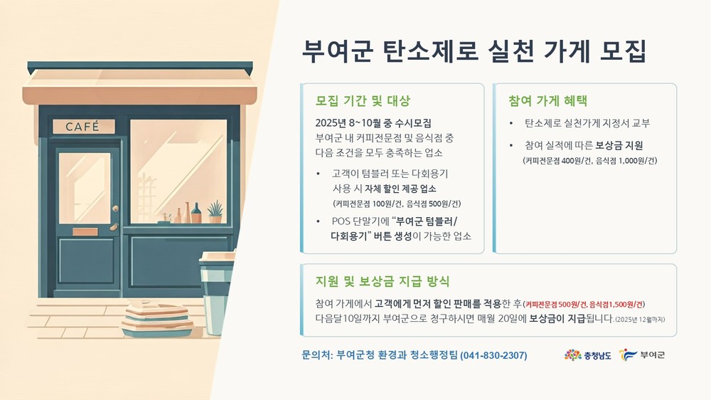 부여군, 탄소제로 실천가게 모집