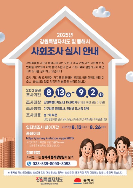 2025년 동해시 사회조사 실시