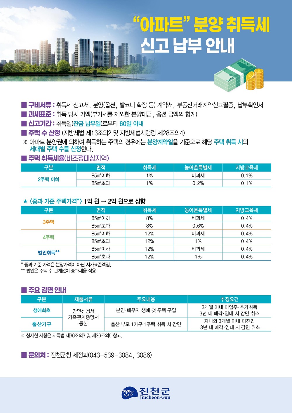 진천군, 풍림아이원 취득세 신고·납부 꼭 확인하세요