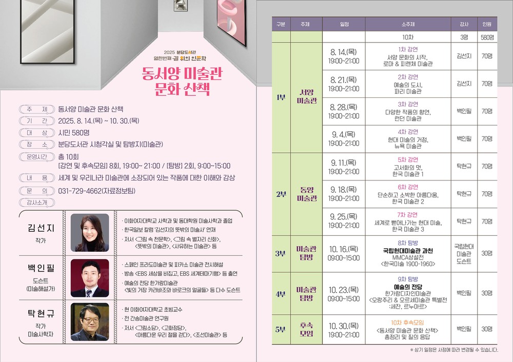 성남시 분당도서관 ‘길 위의 인문학’ 11년 연속 선정