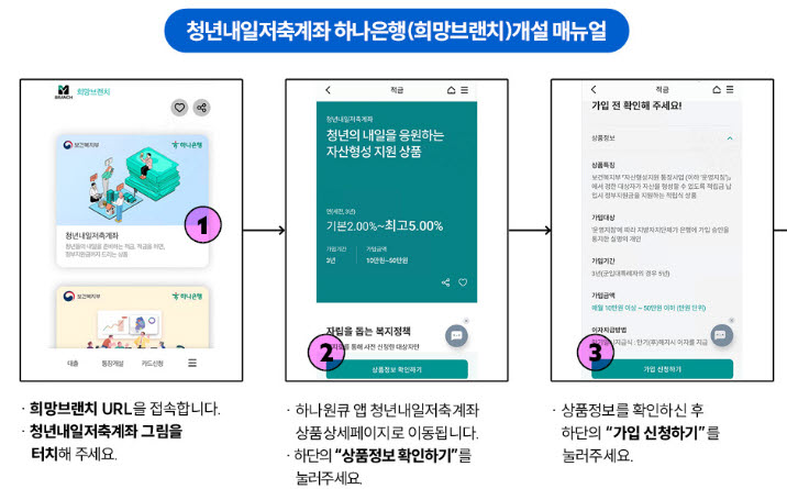 정읍시, 2025년 1기 청년내일저축계좌 가입자 45명 선정
