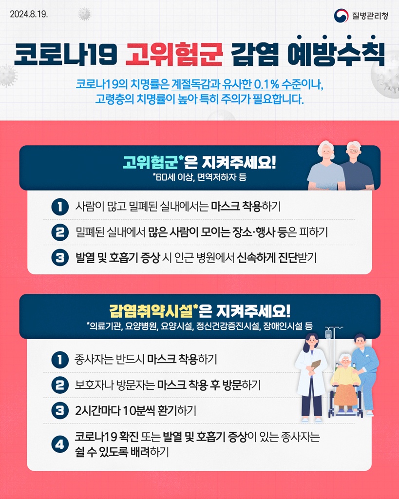 의정부시 보건소, 코로나19 증가에 따른 예방수칙 실천 당부