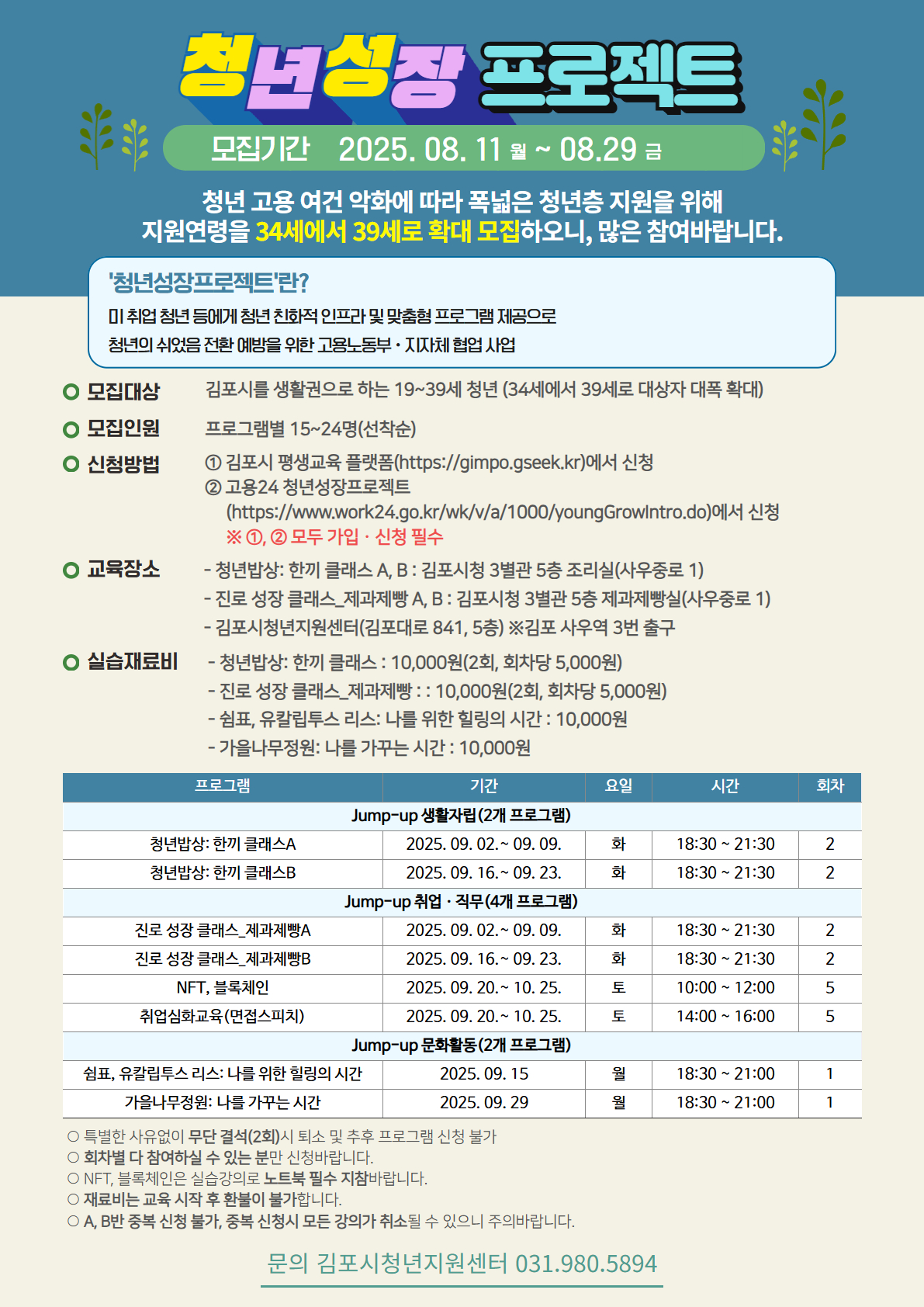 역량 · 도전 · 성장....김포시, 청년의 변화를 이끌다