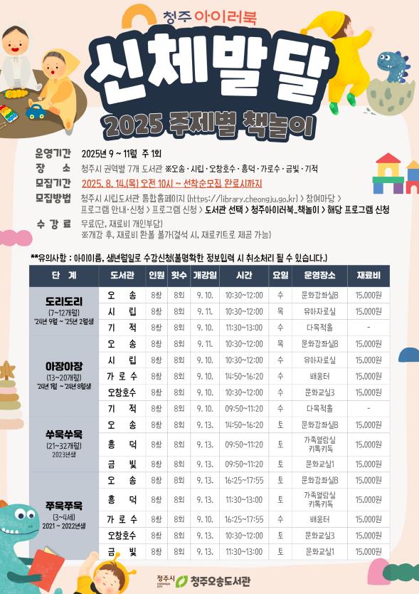 청주시, 영유아 신체발달 주제별 책놀이 수강생 모집