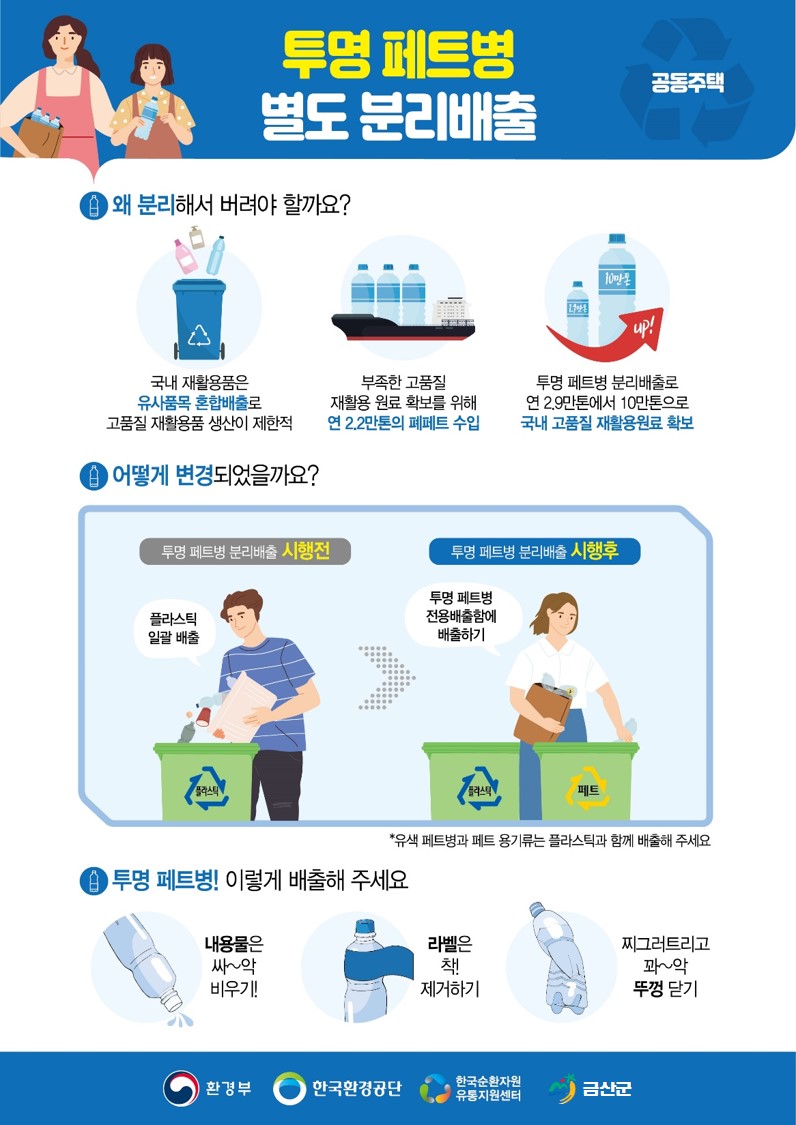 금산군, 공동주택 대상 투명 페트병 별도 분리배출 문화 정착 총력 대응