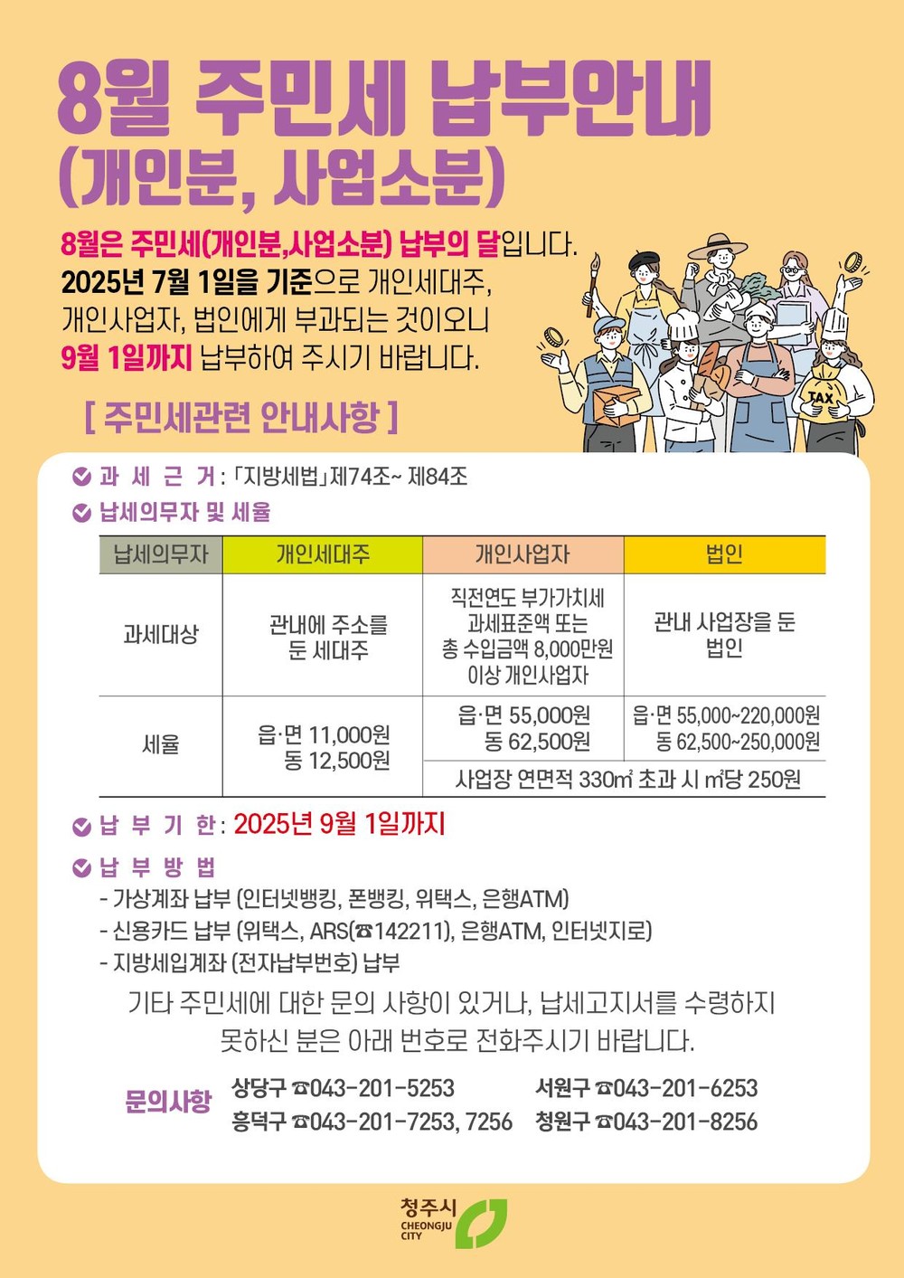청주시, 8월 정기‧신고분 주민세 105억원 부과