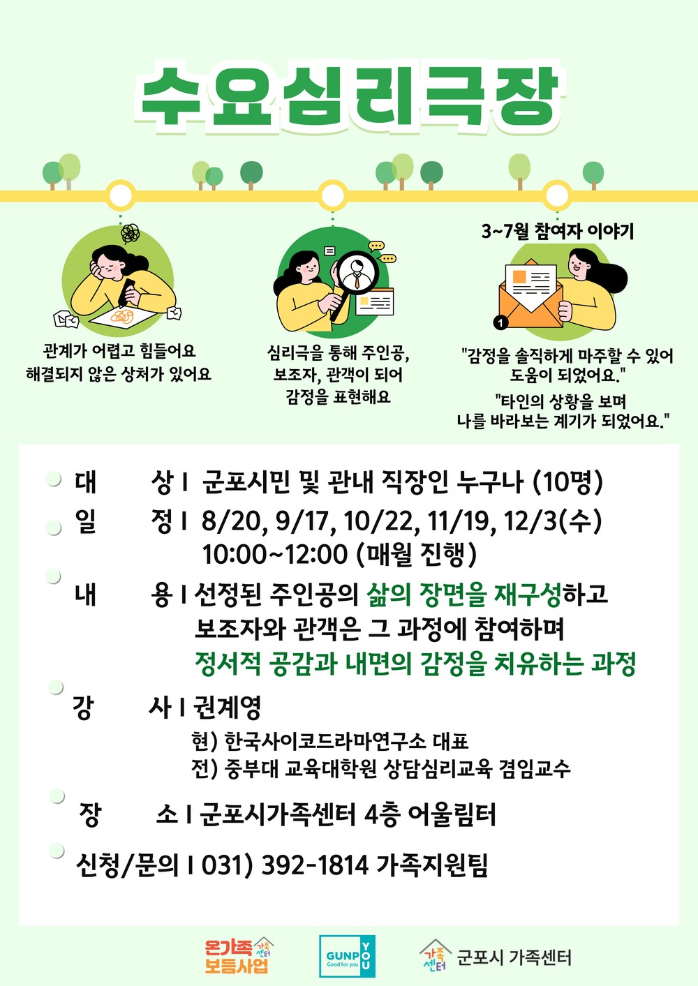 군포시가족센터,‘수요심리극장’으로 마음 치유 무대 열다