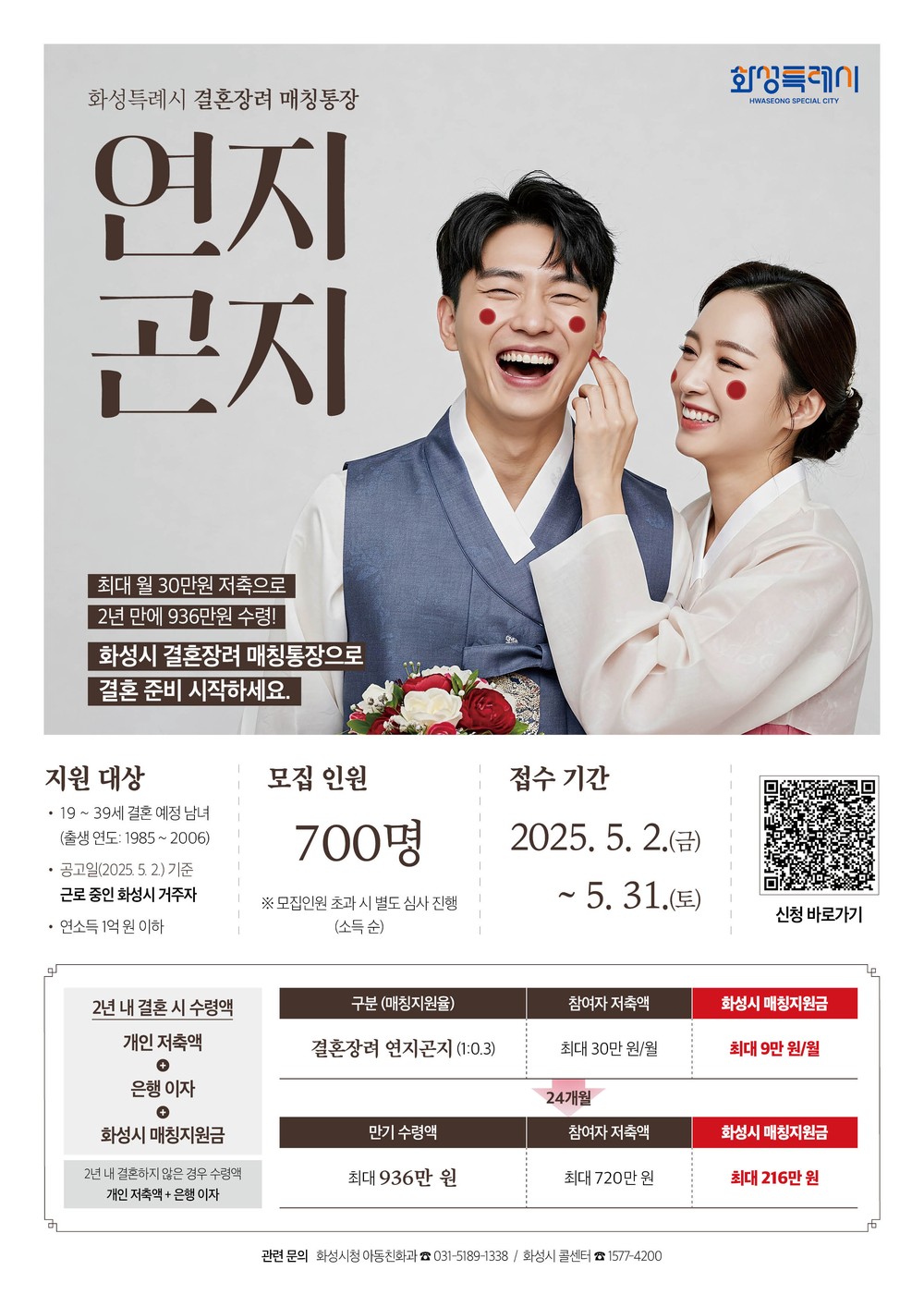 2025 제8회 청년친화헌정대상 종합대상 수상
