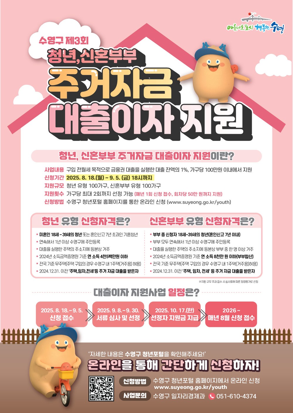 수영구, 청년 및 신혼부부 대상 주거자금 대출이자 최대 100만 원 지원!
