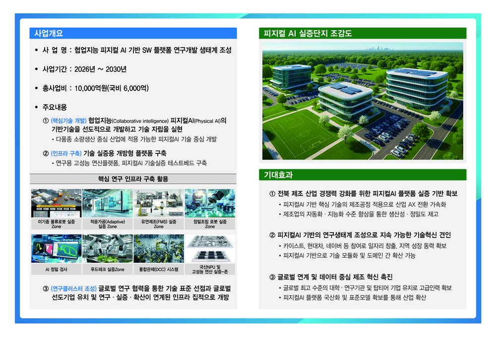 ‘피지컬AI’ 예타 면제 의결… 전북 피지컬AI 국가 거점 도약