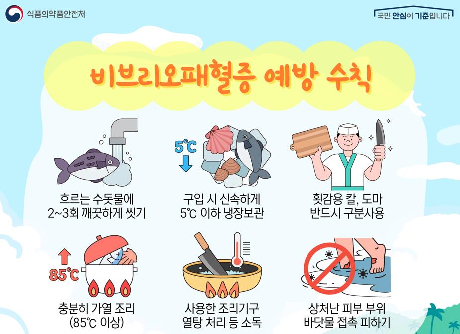 청주시, 수산물 유통업체 위생점검 및 수거 검사 실시