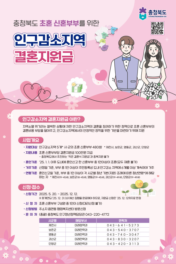 제천에서 결혼하는 청년이 늘어난다