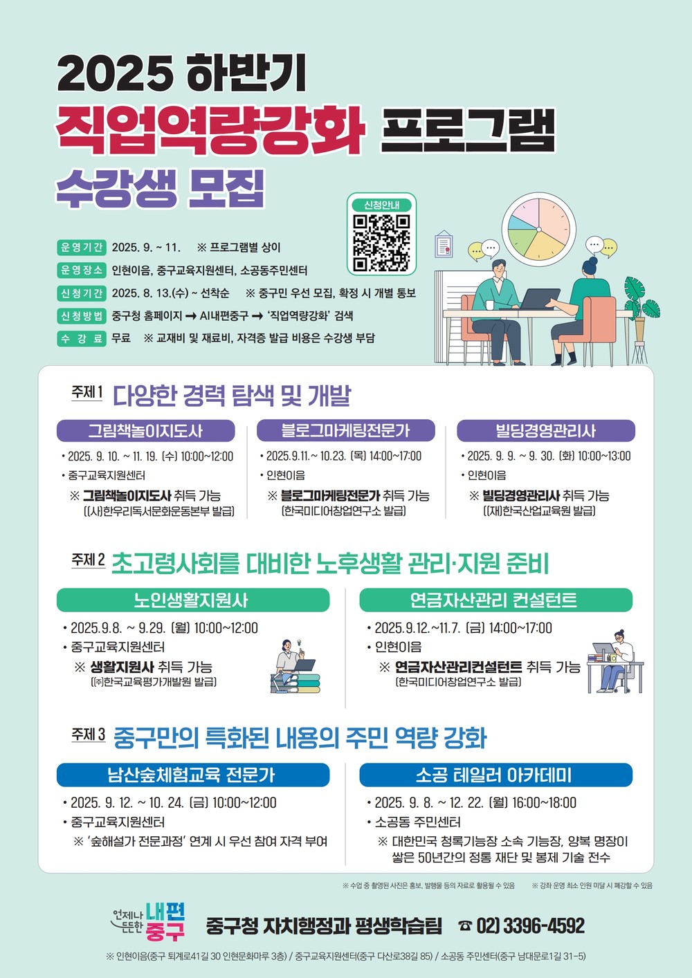 25년도 하반기 10개 분야 직업역량강화 프로그램 운영