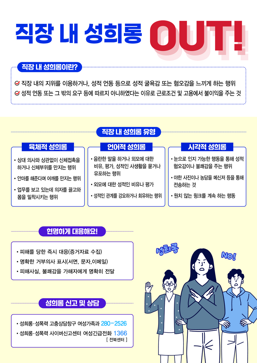 전북자치도, 성희롱 예방 캠페인·폭력예방교육 실시