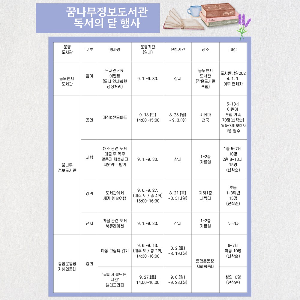 꿈나무정보도서관, ‘독서의 달’ 맞아 다채로운 독서문화 행사 운영